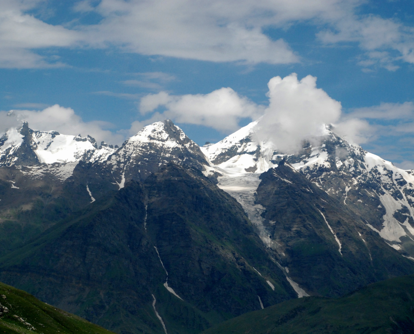 Manali
